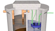 Wastewater Treatment Plants